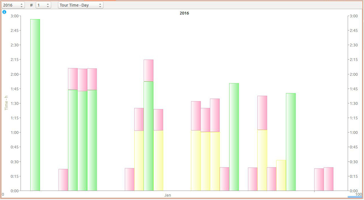 201601statistics_time1274x702